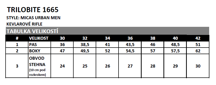 Trilobite 1665 micas urban